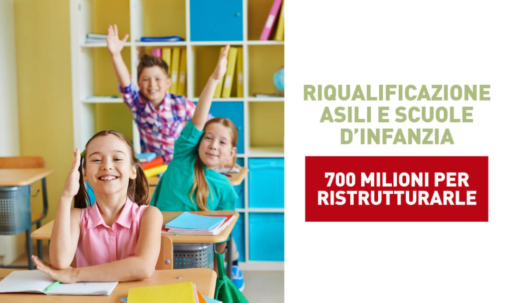 riqualificazione asili e scuole infanzia fondi